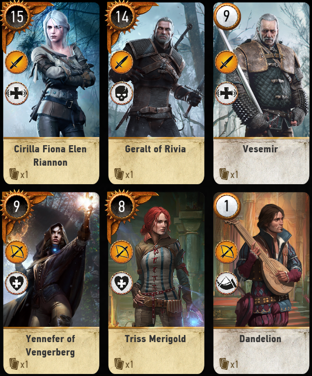 The witcher 3: wild hunt. прохождение игры на 100%. гвинт