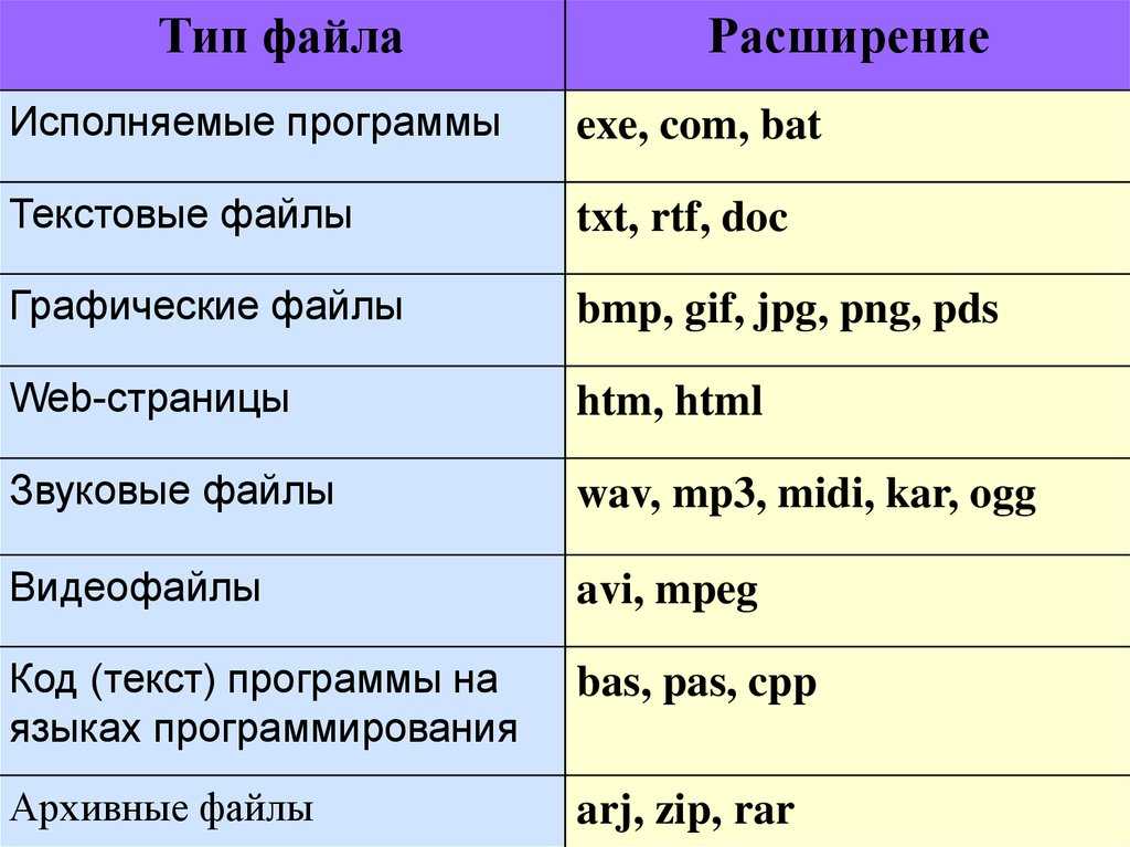 Как открыть файл .hta на windows 10: руководство и инструкция