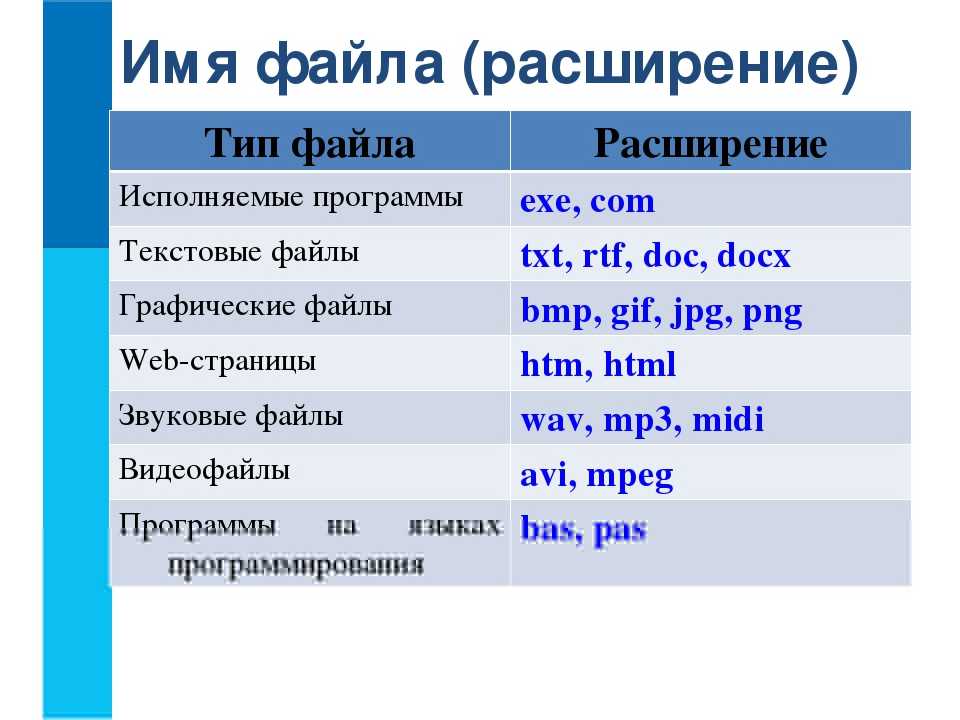 Hta файл, как открыть или конвертировать файлы hta?