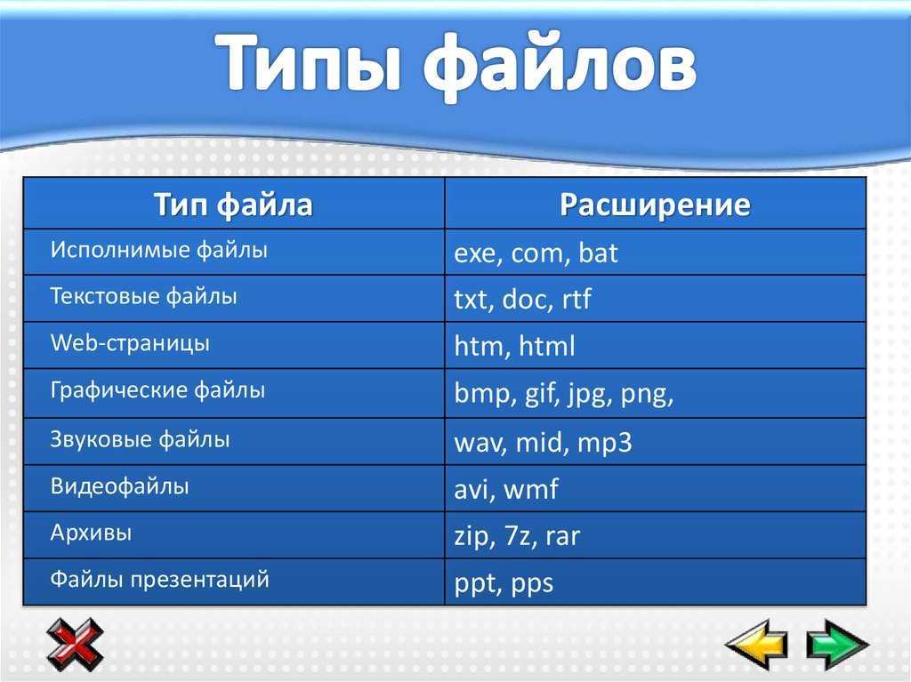 Hta не запускается на windows 10