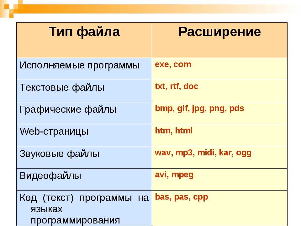 Расширение .hta