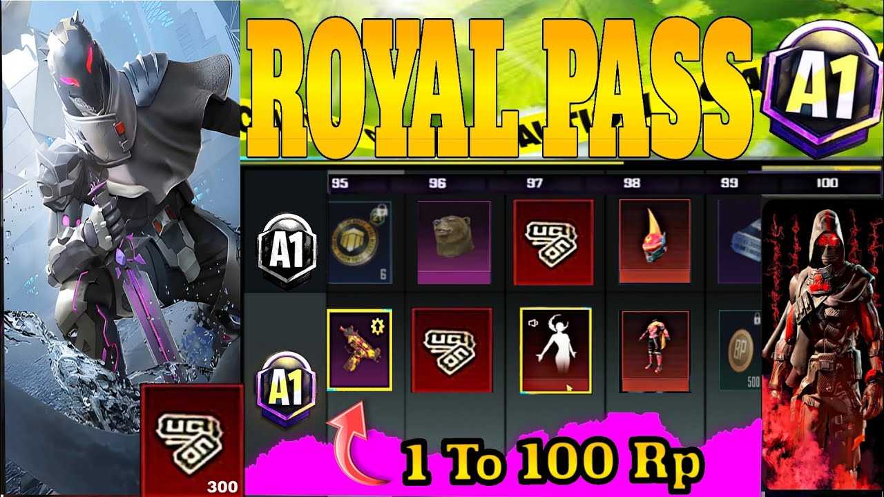 Утечки 14-го месяца pubg mobile royale pass: список наград, дата выпуска и многое другое