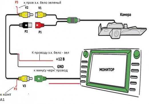 Почему не работает камера заднего вида на андроид магнитоле teyes при включении задней скорости