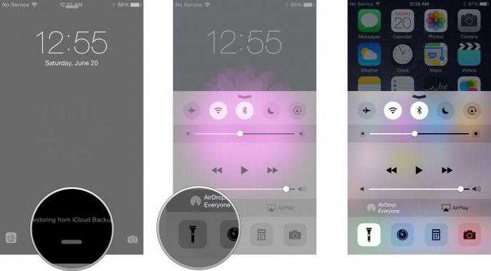 Iphone — популярный и прогрессивный