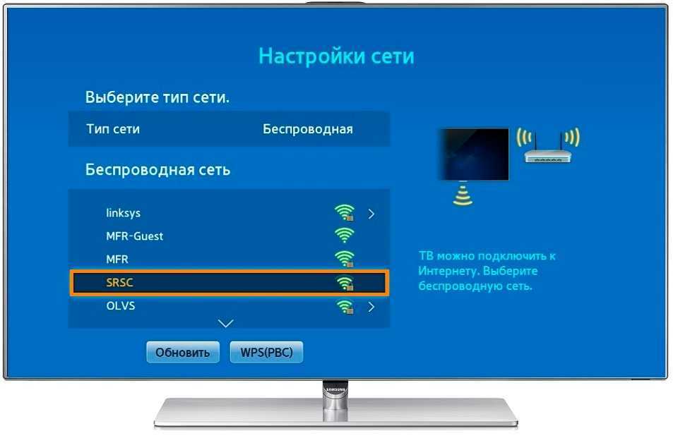 Как отключить wi-fi на телевизоре samsung: пошаговая инструкция