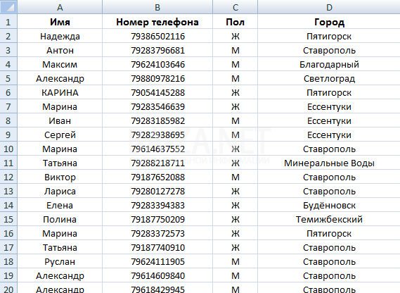 Мегафон: услуга "второй номер". подключение, отключение, как узнать номер.