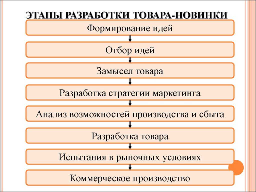 Tpp, fpp - режимы игры pubg - 1 man squad, зомби и новые