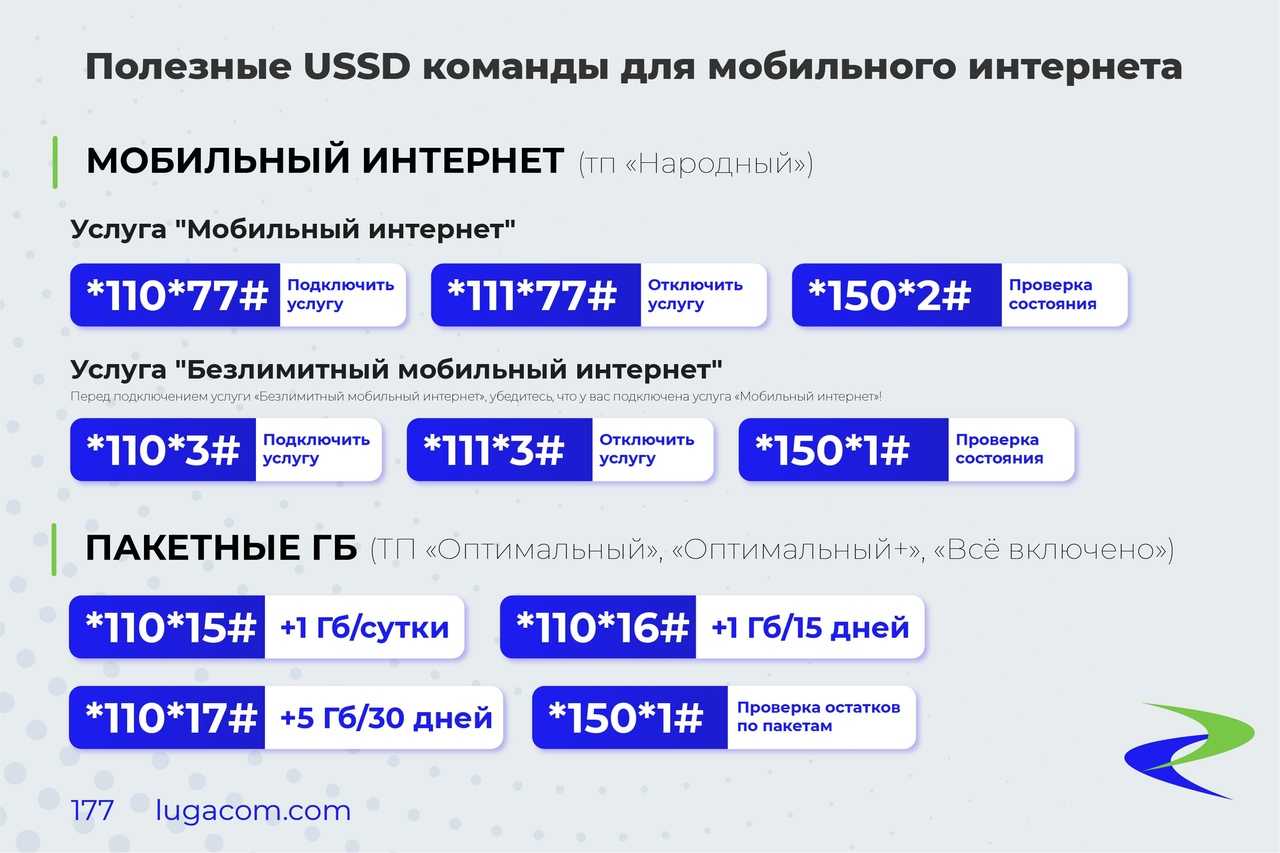 Как отключить мобильный интернет на лугакоме? - it-ликбез