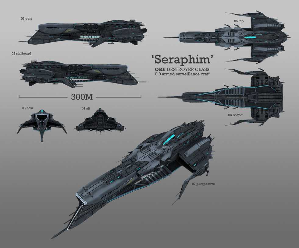 Eve online: корабли разных классов – самый полный обзор