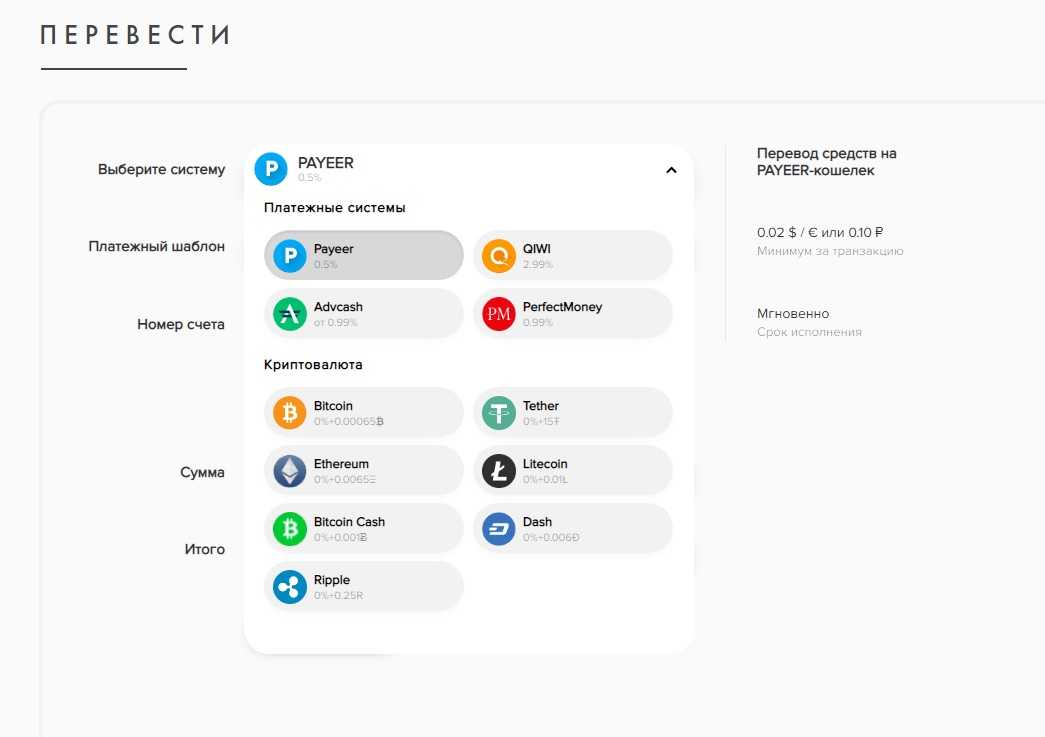 Электронный кошелек payeer: как создать, пополнить, перевести, биржа валют, комиссии, лимиты