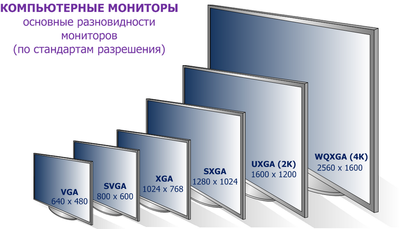 Что за качество bdrip avc? - информация о гаджетах и программах