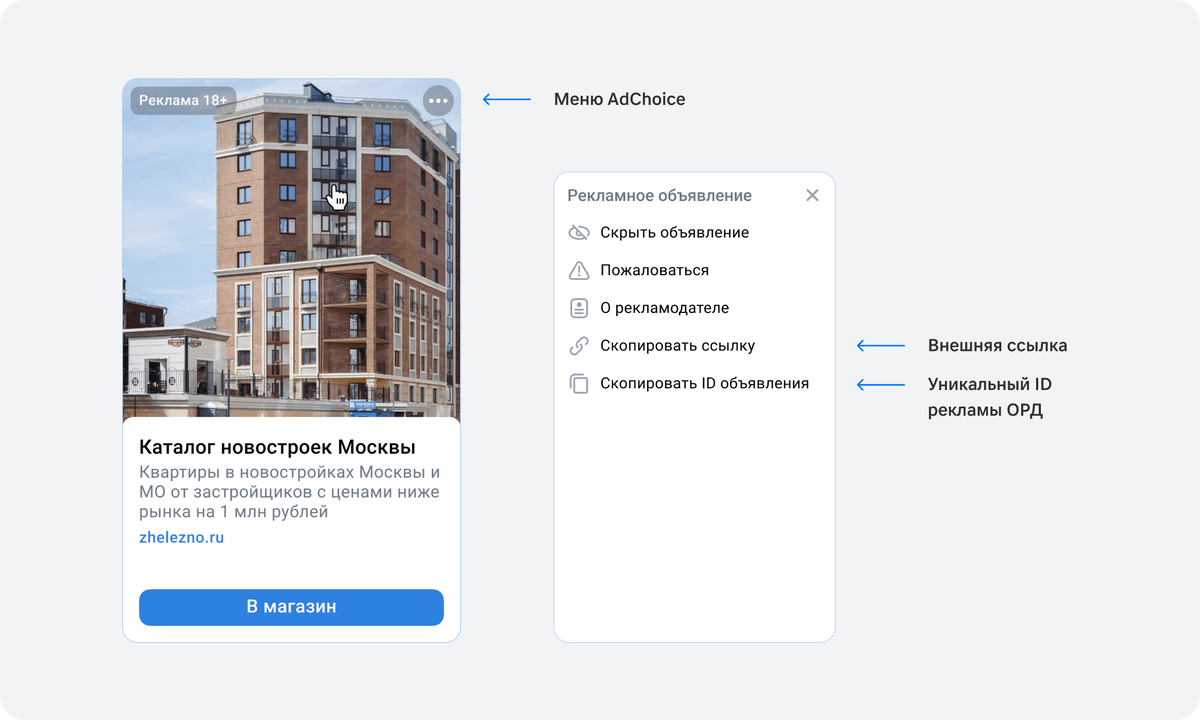 Сколько бесплатных объявлений можно разместить на юле? - quepaw