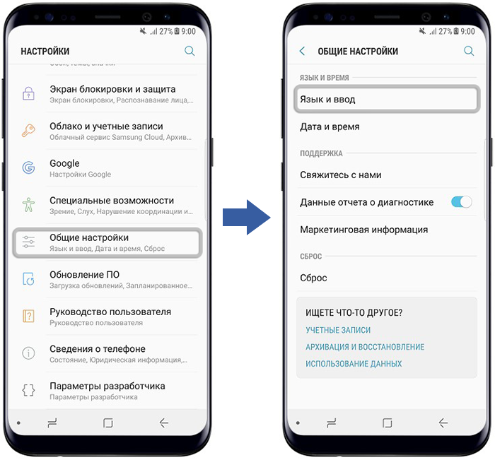 Как писать маленькими буквами на клавиатуре телефона | 🌐 telemobile