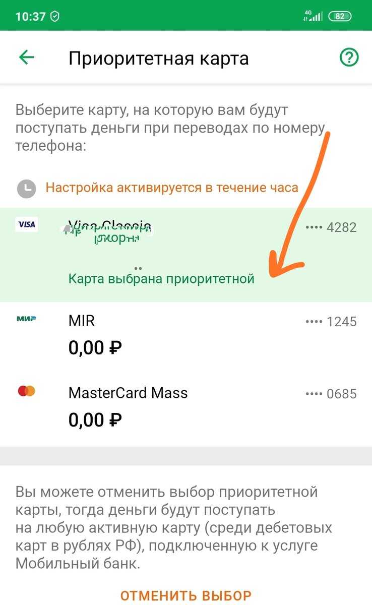 Check your name как отключить подписку теле2