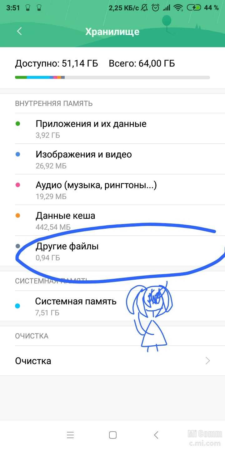 Как очистить кэш на телефоне xiaomi?