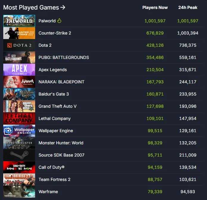 Термины дота 2 для новичков | дота 2 термины и сленг | язык доты 2 и понятия dota 2 | словарь сокращений на betteam.pro