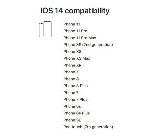 Сколько времени занимает обновление до ios 17? сделай это за 30 минут • sos x