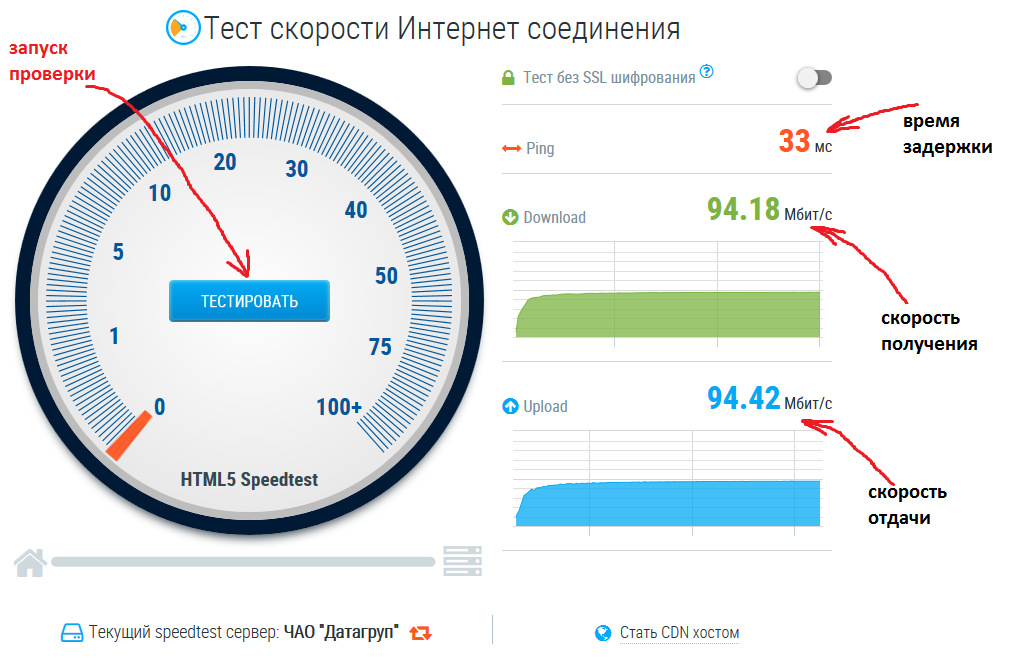 Как показать скорость интернета в строке состояния в телефонах samsung