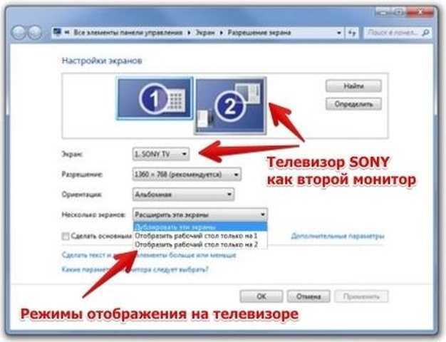 Что такое miracast в телевизоре и как его подключить