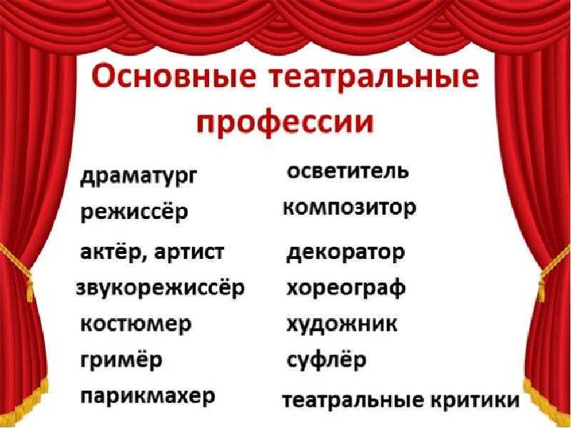 Властитель дум: режиссёр как главное лицо в театре