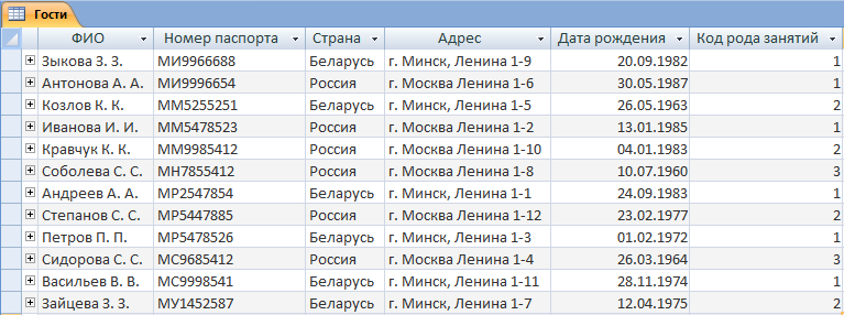 Как узнать кому принадлежит номер мобильного телефона в беларуси мтс