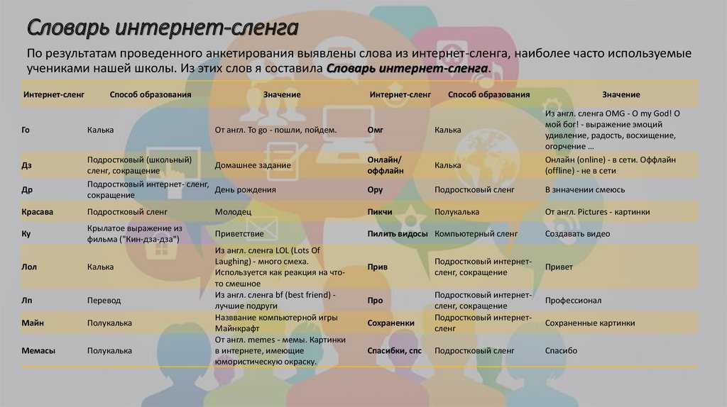 Не надо демонизировать: почему видеоигры это не так уж плохо | сила лиса