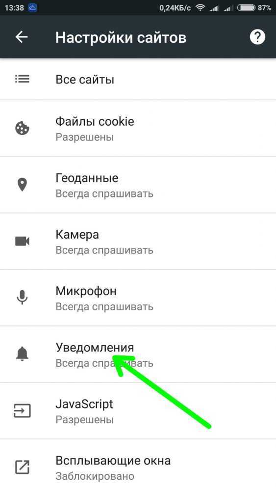 Как включить пуш-уведомления на андроид или заблокировать их