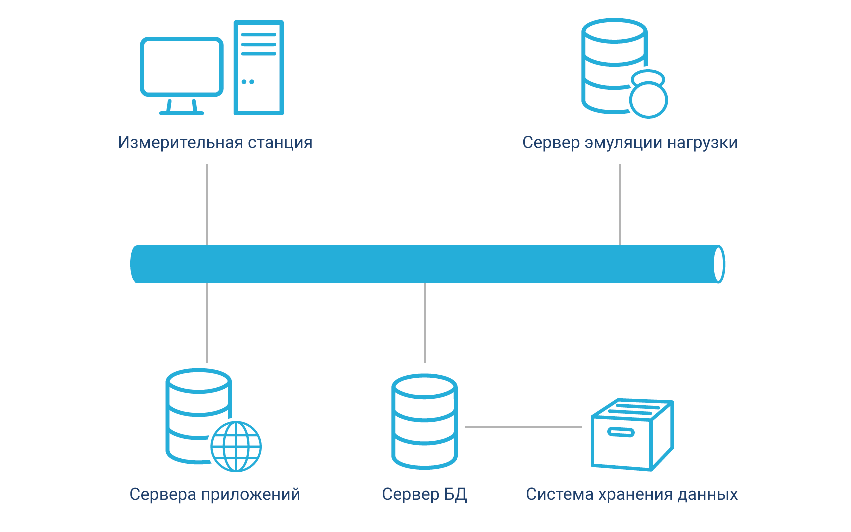 Общие файлы на андроид - разбираемся, что это такое