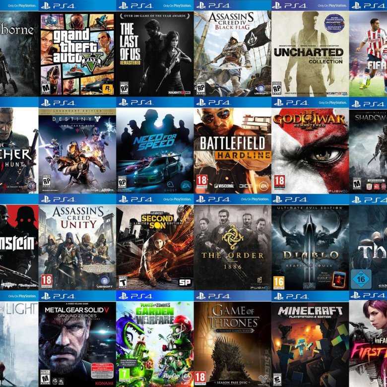 Лучшие игры для слабых пк и ноутбуков: топ 34 культовых игр