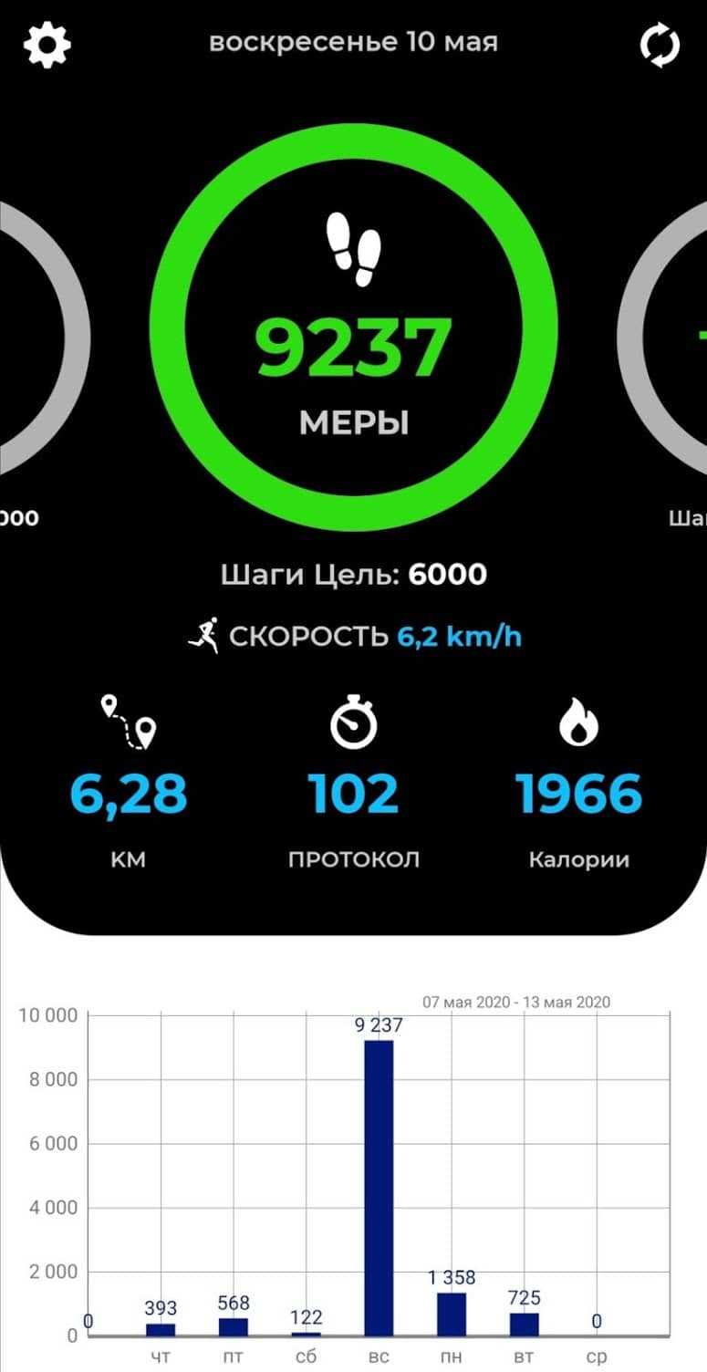 Как работает шагомер в смартфоне: принцип работы, лучший софт