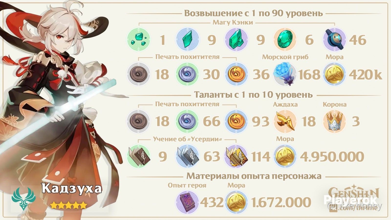 Valheim – советы по прохождению