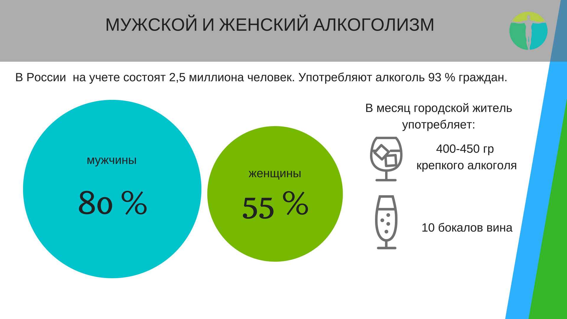 Почему не заходит в getcontact. почему возникают проблемы с getcontact