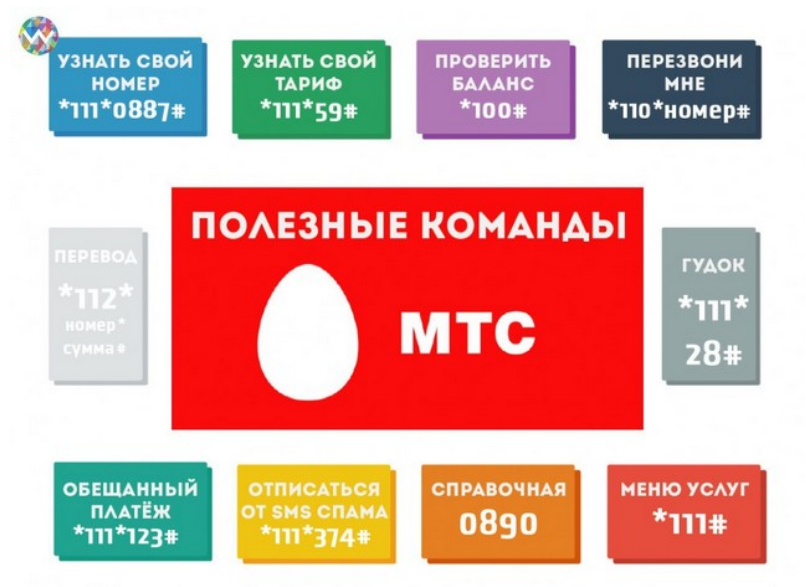 Moldcell — традиция