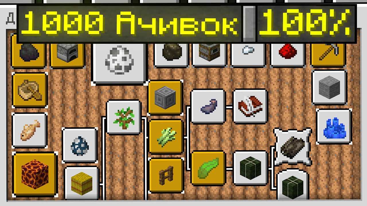 Ачивки майнкрафт – список достижений minecraft