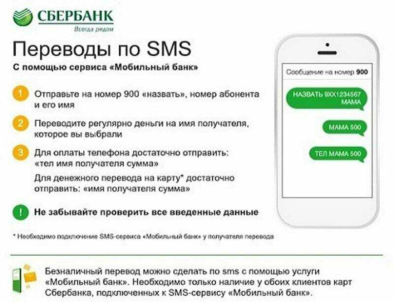 Как перевести деньги с лайфа на велком - financenews