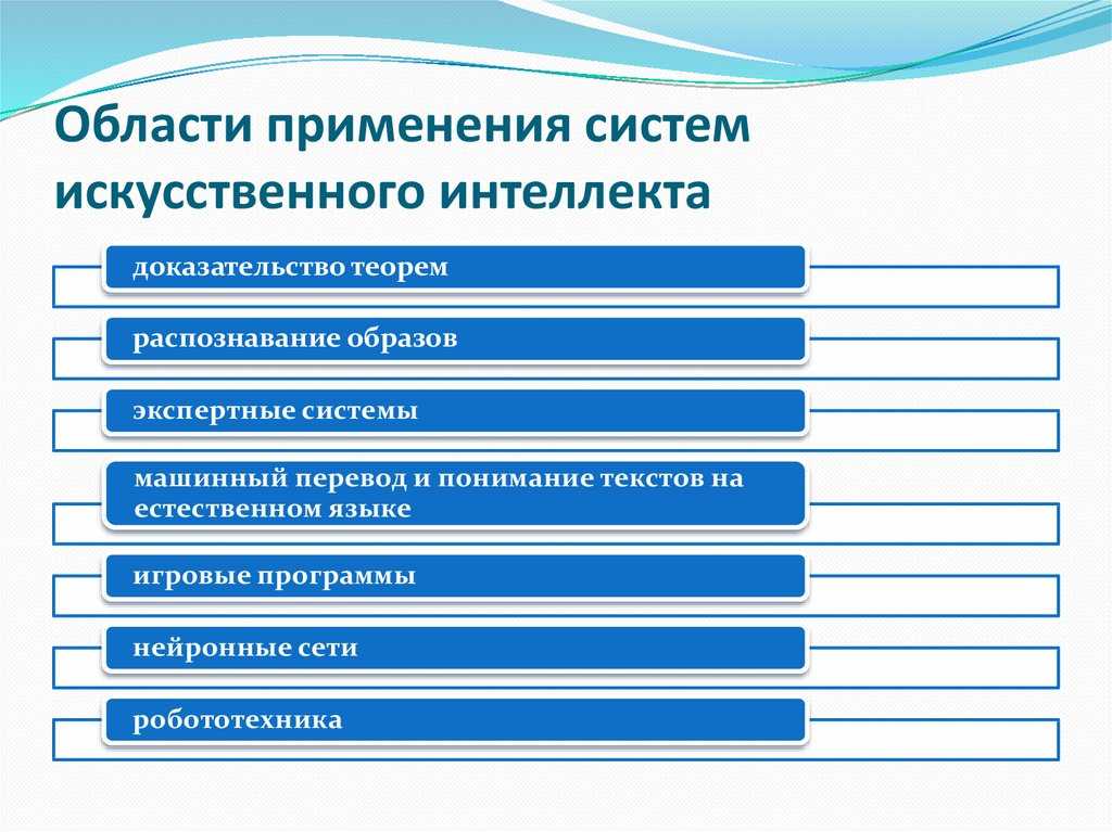 Эссе ермиловой алёны на тему «гаджеты в нашей жизни»