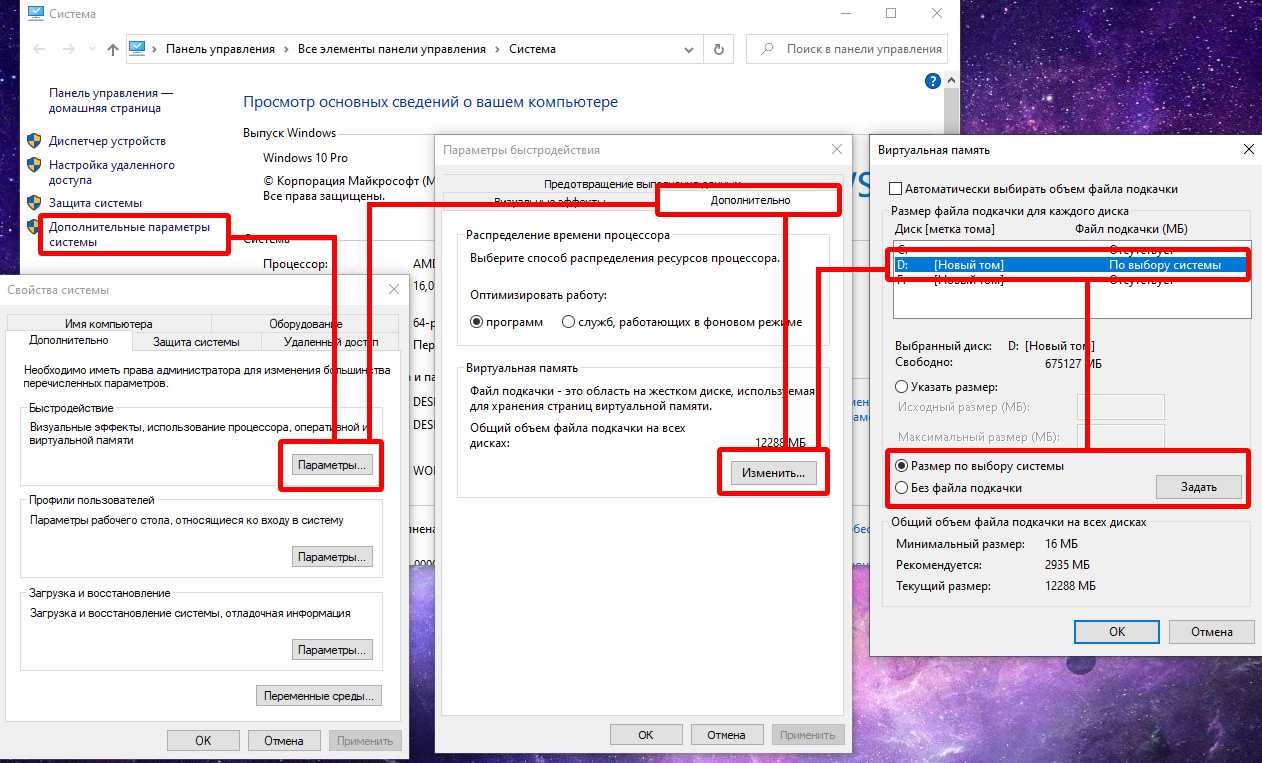 Оперативная память: разрушаем мифы