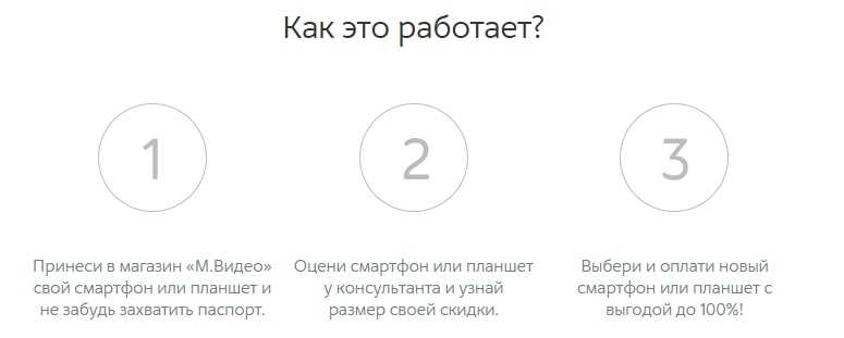 Что такое трейд ин в м видео? - информация о гаджетах и программах