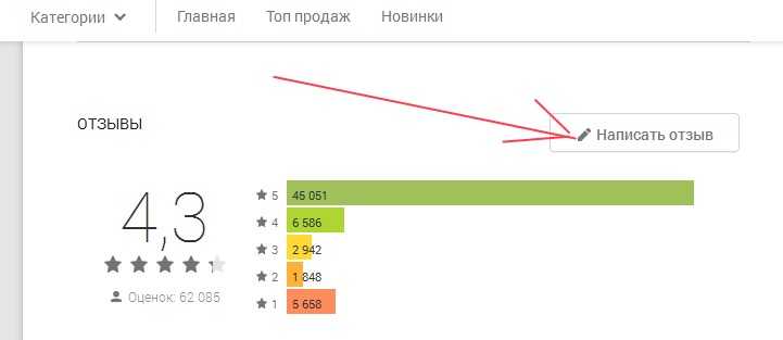 Лучшие альтернативы google play store для приложений и игр