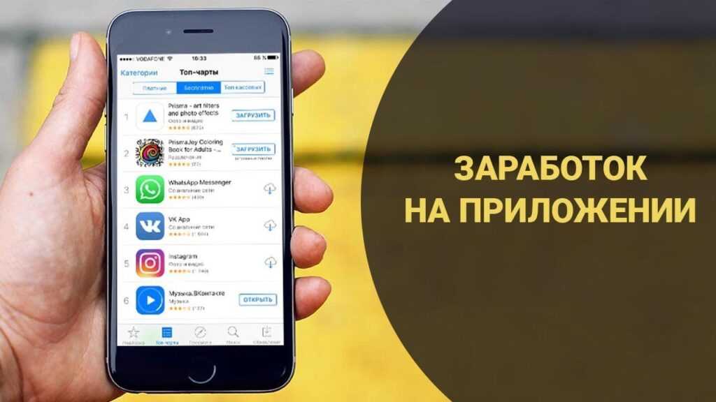 Лучшие приложения для заработка денег на android