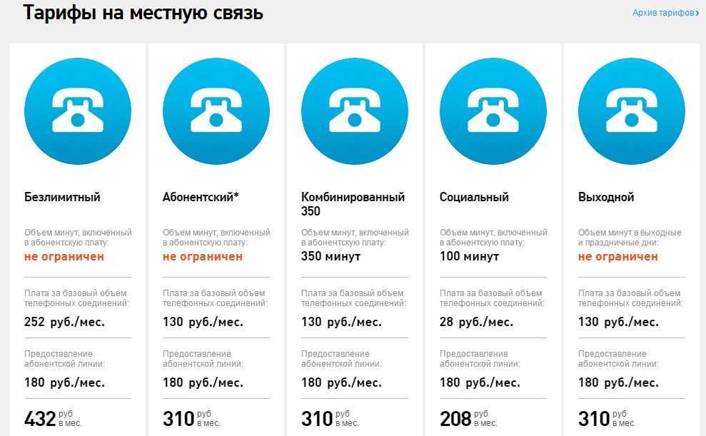 Тарифы на международные звонки с домашнего телефона ростелеком: обзор