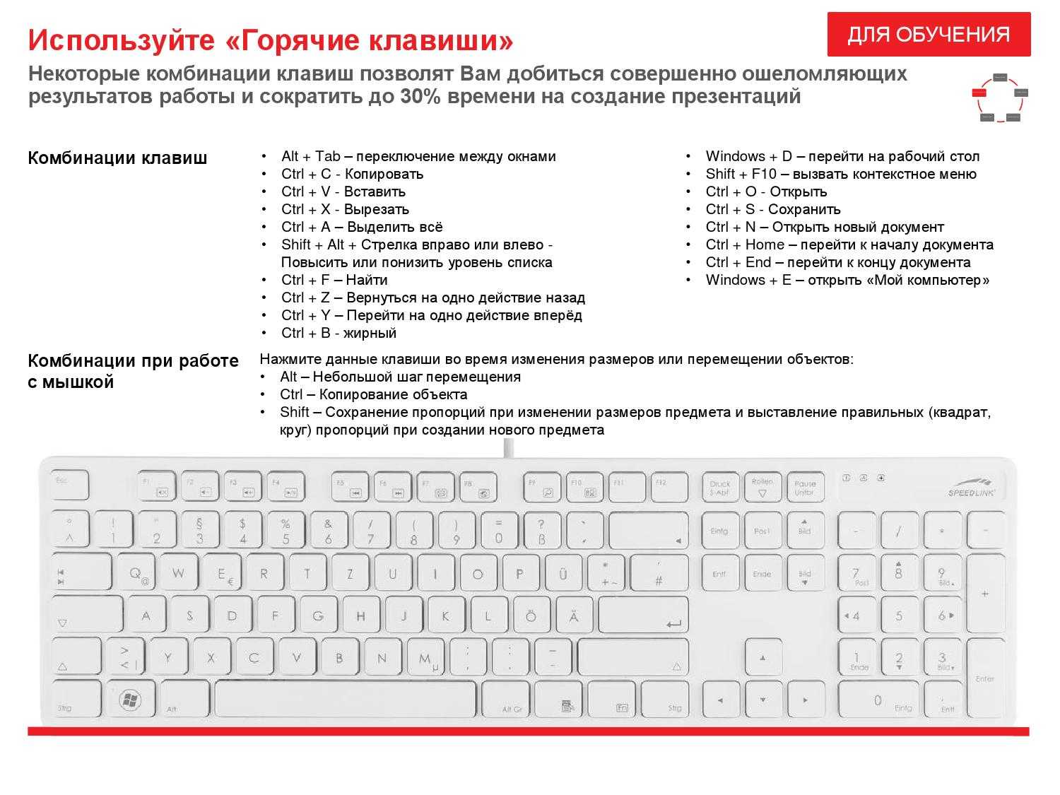 Как сохранить сообщения вконтакте на компьютер, как распечатать переписку в контакте?