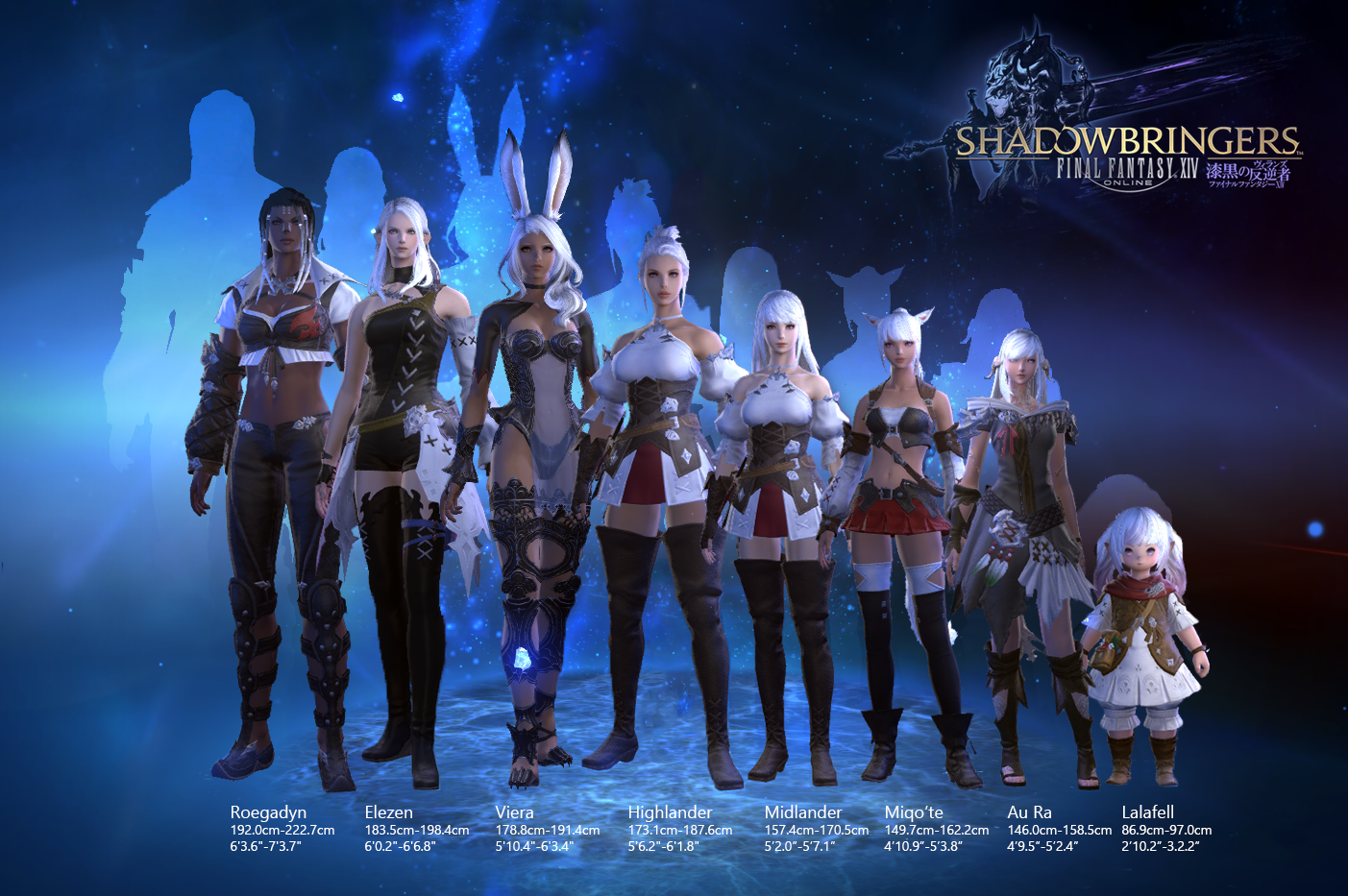 Ffxiv: ограничения бесплатной (пробной) версии игры