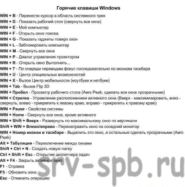 Hackware.ru