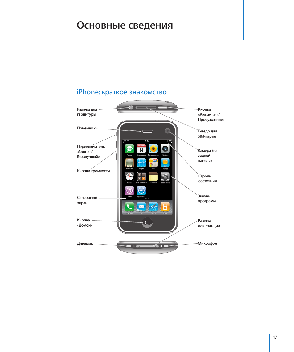 10 полезных функций клавиатуры в iphone — wylsacom