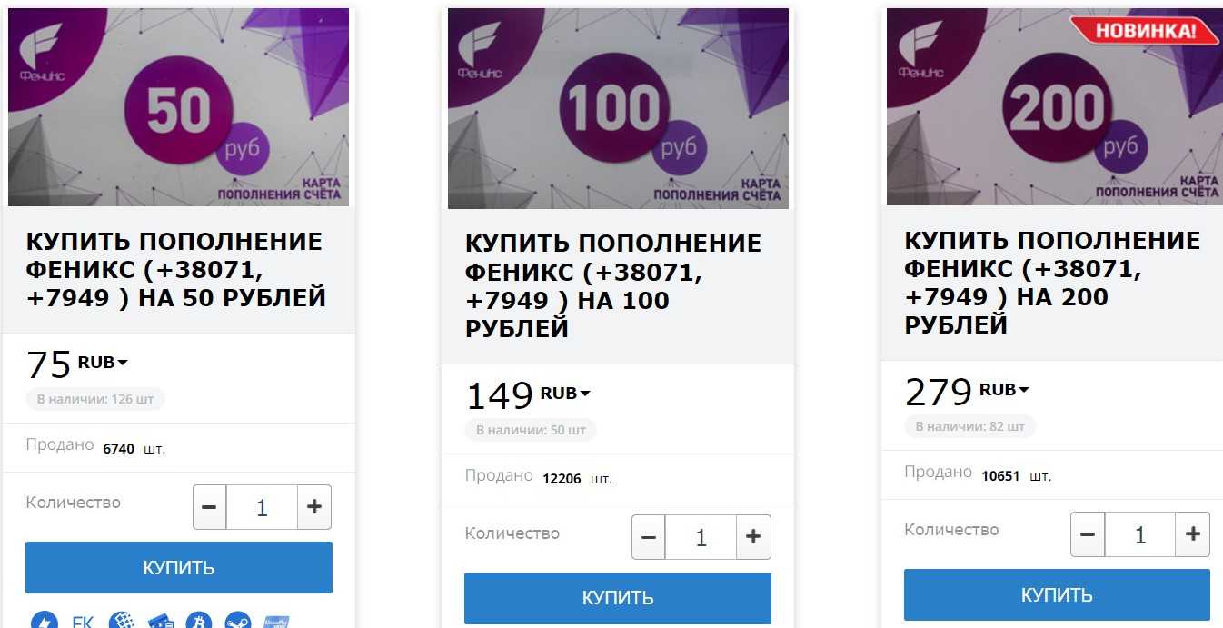 Все короткие смс команды на номер 900 сбербанка. ussd команды. | твой сбербанк