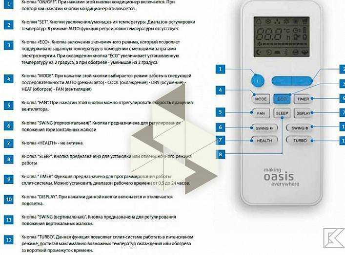 Как включить теплый воздух в кондиционере dantex