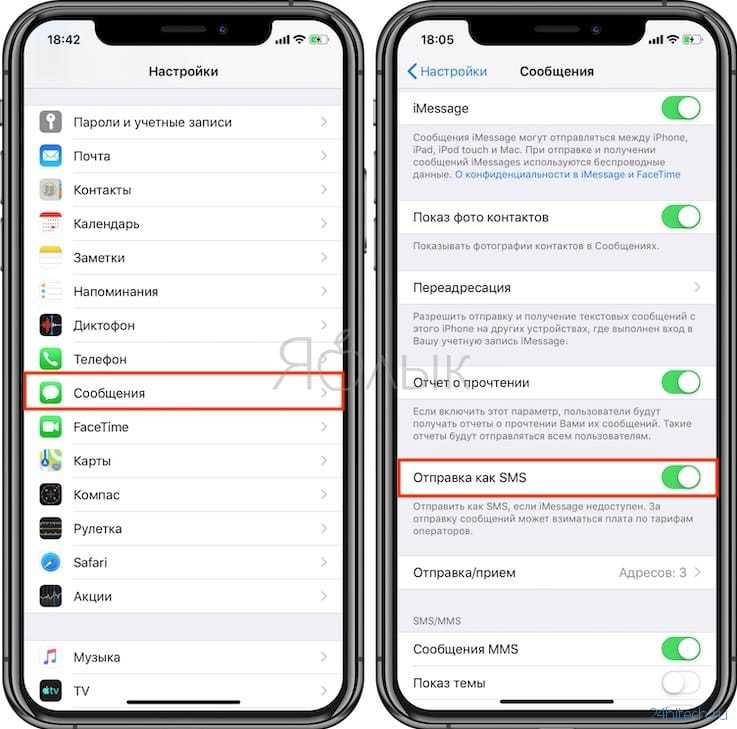 Как ввести все строчные буквы на iphone (шаг за шагом) • wiws