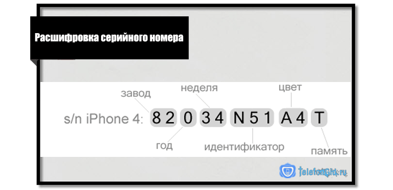 Лучшие билды (сборки) команд в genshin impact
