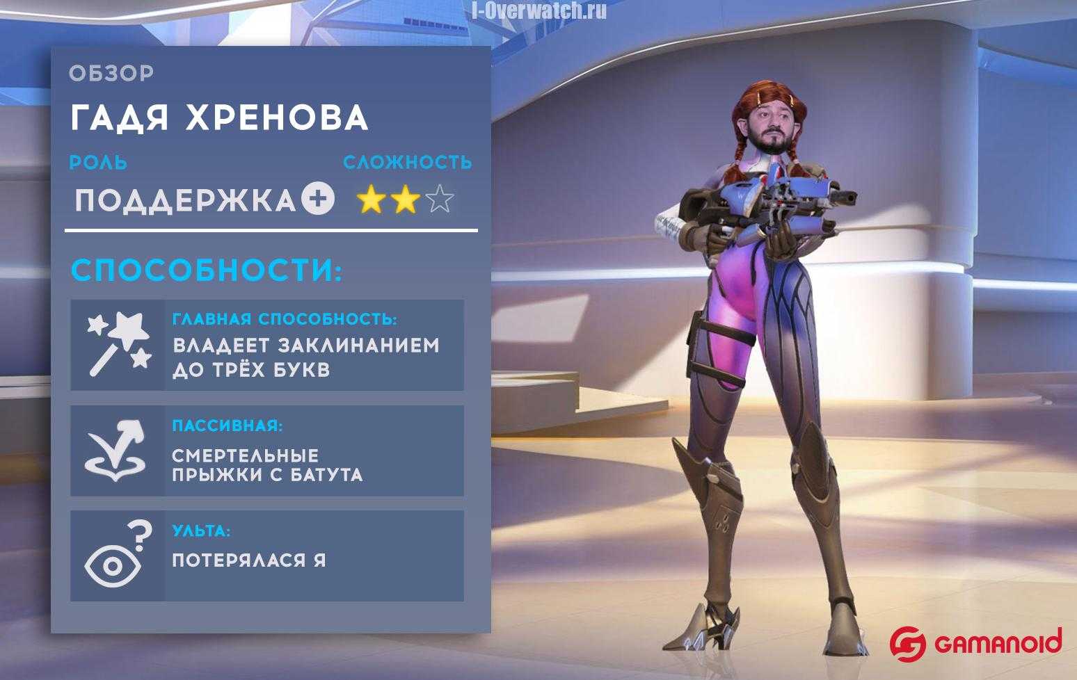 Кто такая Мойра из игры Overwatch Краткое описание персонажа
